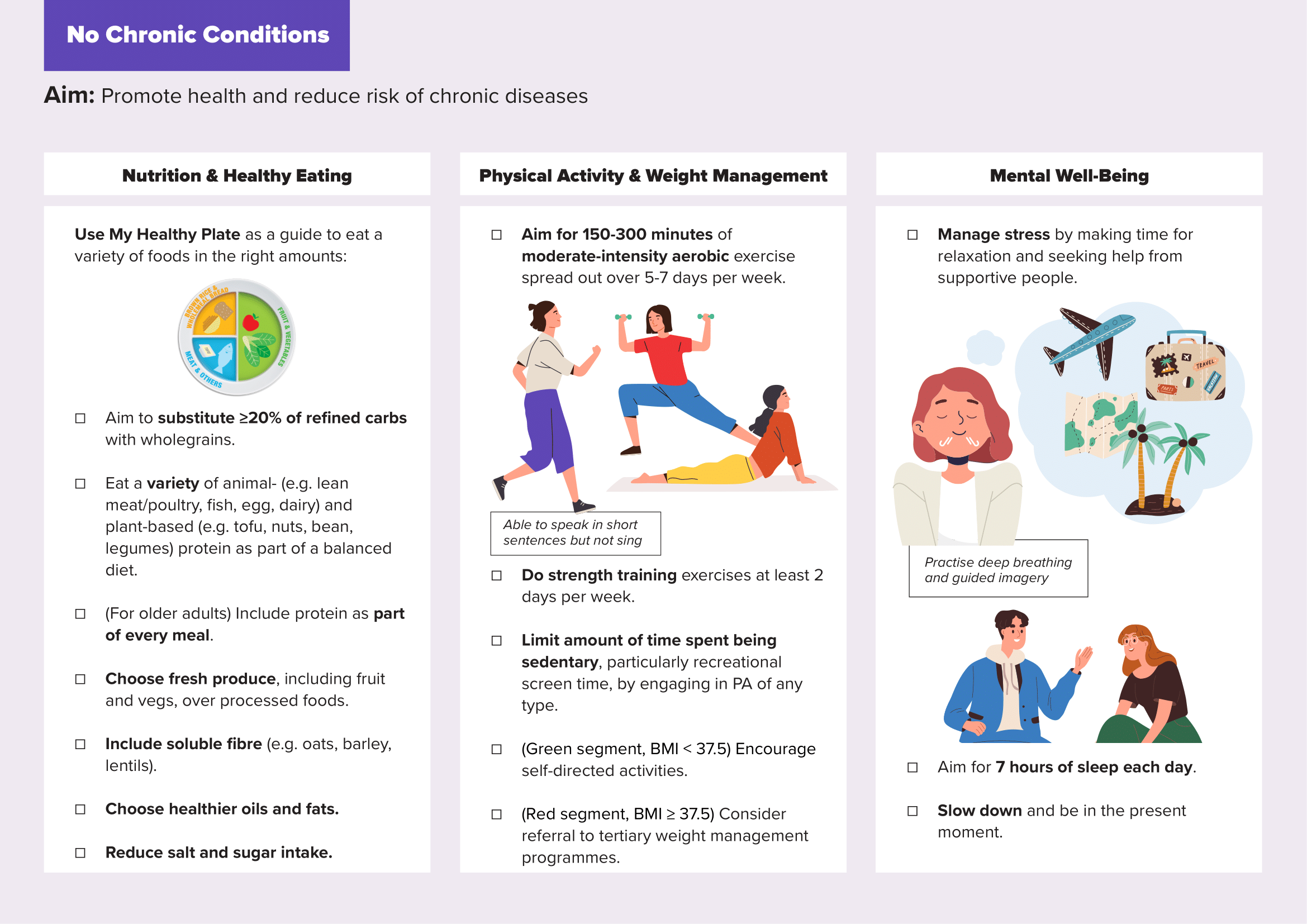 A4 LIFESTYLE PRESCRIPTION GUIDE_Rev_FOR PNG-08.png