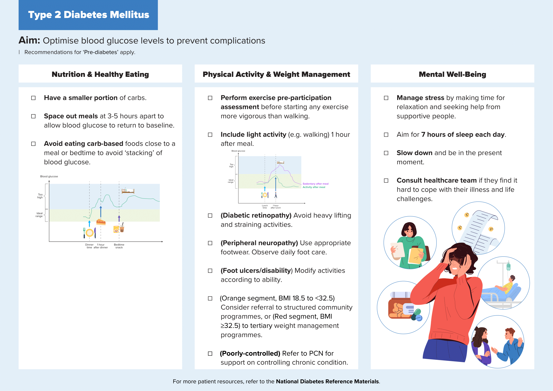 A4 LIFESTYLE PRESCRIPTION GUIDE_Rev_FOR PNG-12.png