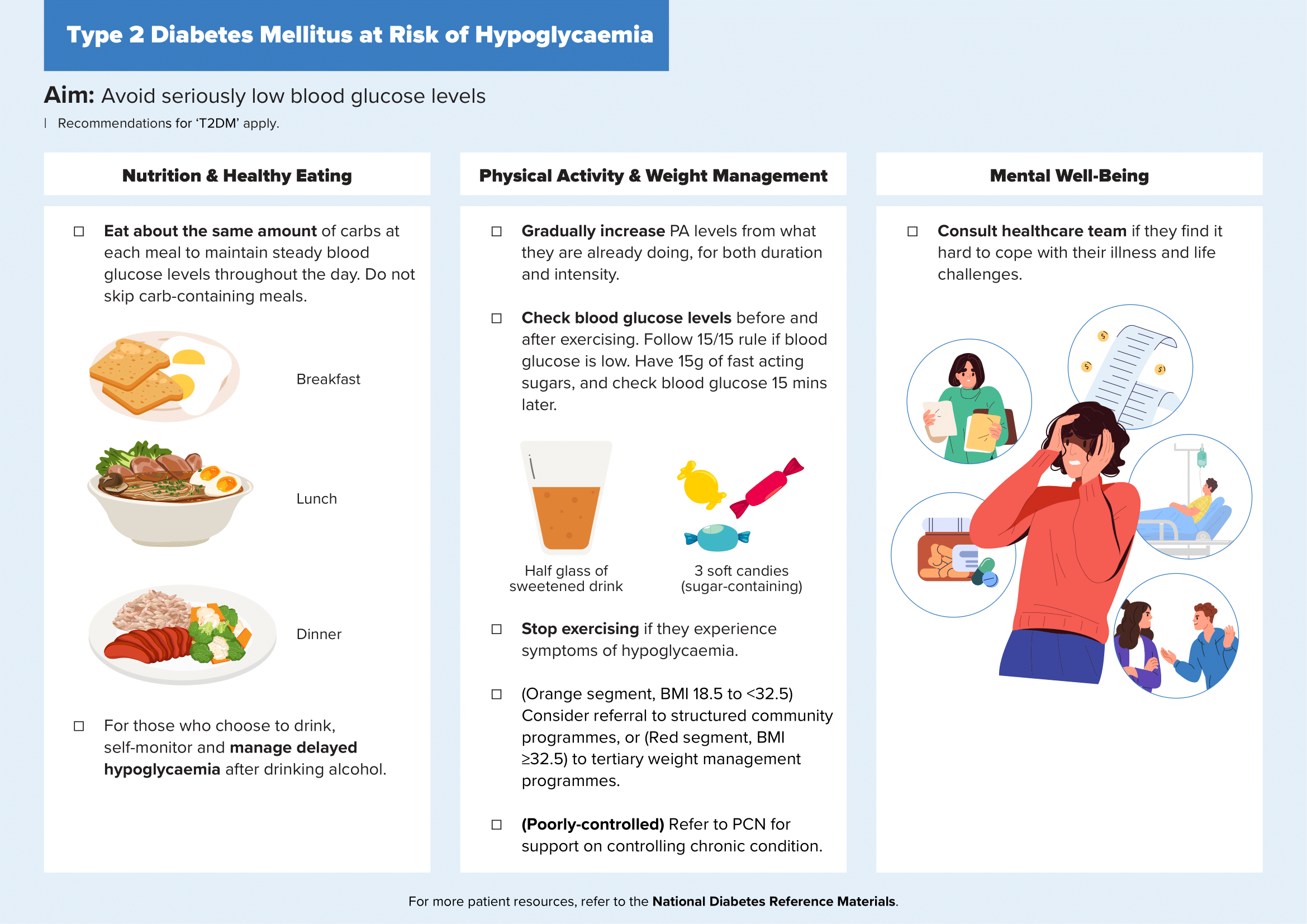 A4 LIFESTYLE PRESCRIPTION GUIDE_Rev_FOR PNG-13.png