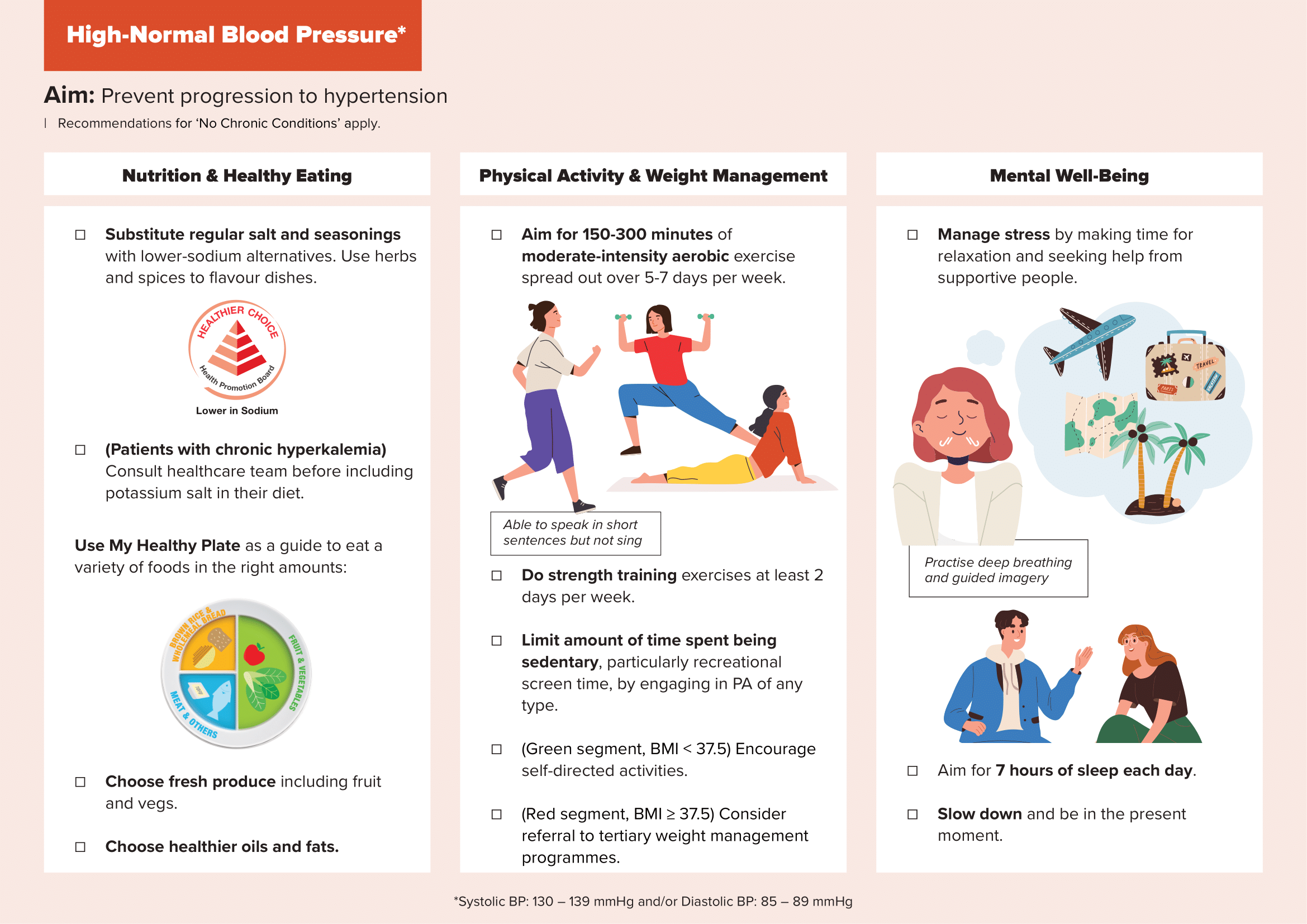 A4 LIFESTYLE PRESCRIPTION GUIDE_Rev_FOR PNG-15.png