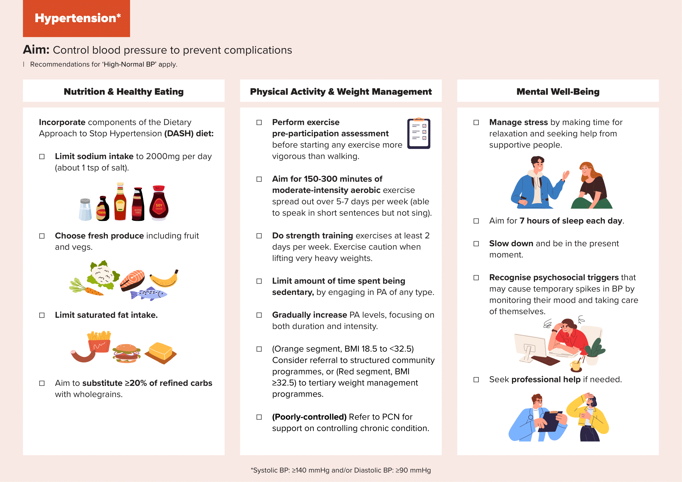 A4 LIFESTYLE PRESCRIPTION GUIDE_Rev_FOR PNG-16.png