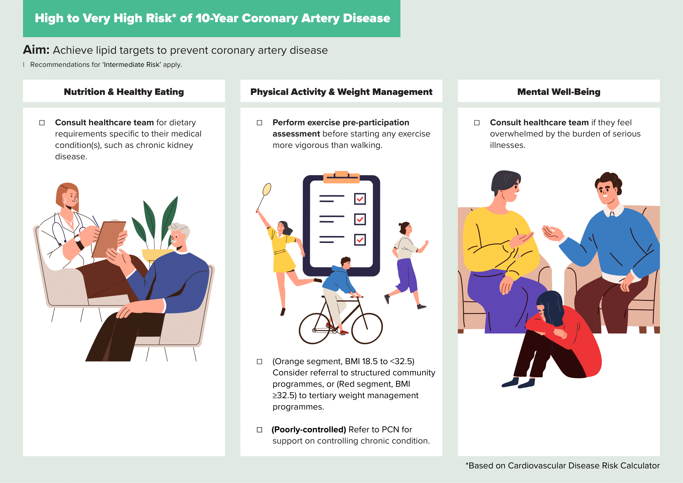 A4 LIFESTYLE PRESCRIPTION GUIDE_Rev_FOR PNG-19.png