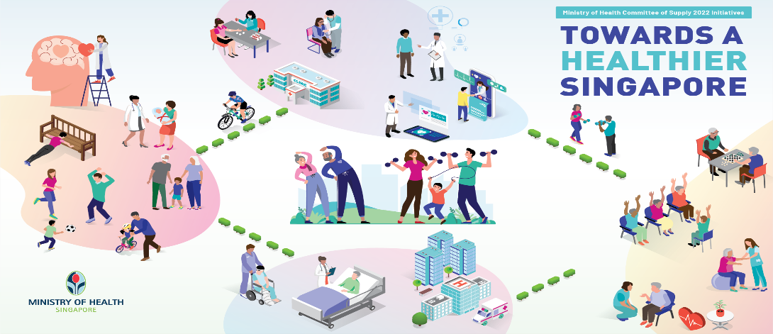 Towards a Healthier Singapore.png